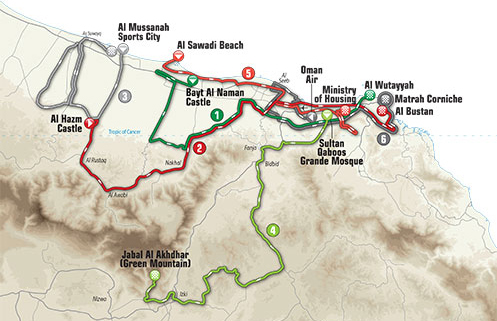 2015 Tour of Oman Route Map